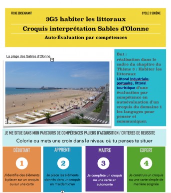 Croquis interprétation Sables d’Olonne